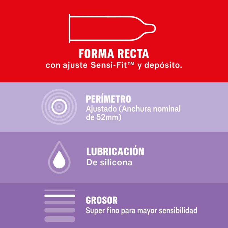 Durex Sensitivo Contacto Total condoms, 12 units, featuring ultra-thin design for heightened sensitivity and comfort.