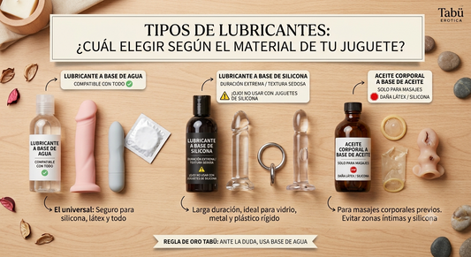 Tipos de lubricantes: ¿Cuál elegir según el material de tu juguete?