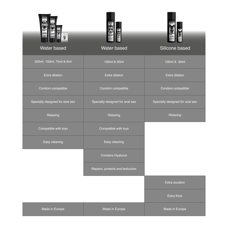 Gel base de agua Black Hole para dilatación anal, 70 ml, con fórmula suave y eficaz para mayor comodidad.