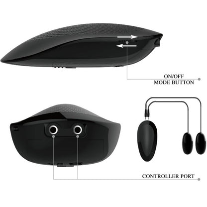 Vagina y ano realistas con vibración de la marca CRAZY BULL, material de alta calidad y diseño detallado para uso íntimo.
