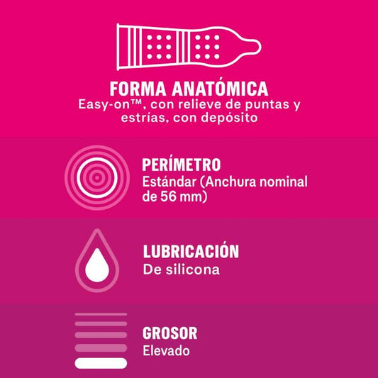 Condones Durex Dame Placer, paquete de 12 unidades, con lubricación adicional para mayor confort y placer.