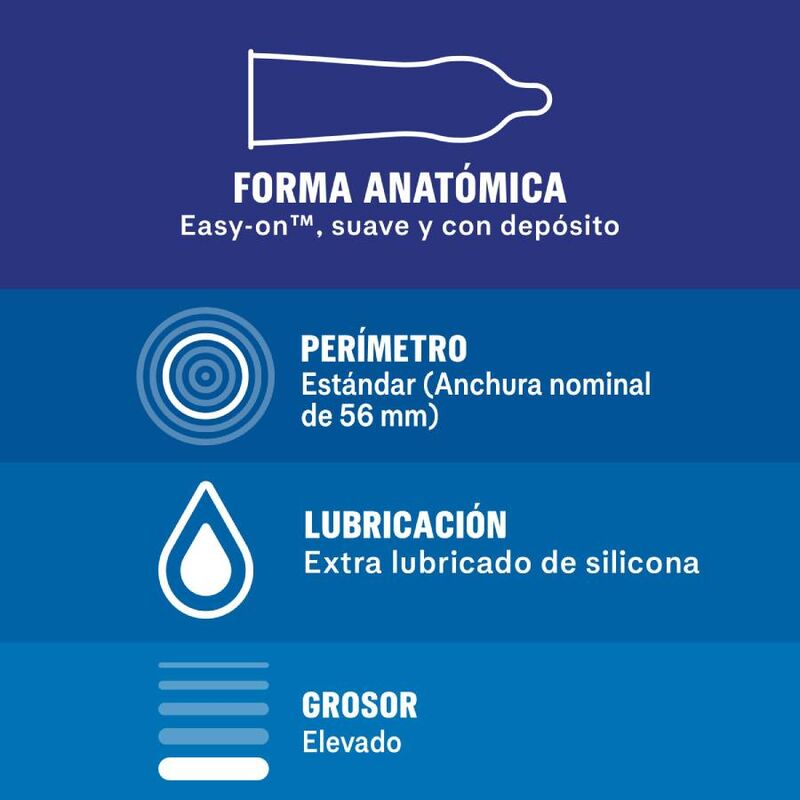Condones Durex Extra Seguro en caja de 12 unidades, con empaque blanco y diseño simple, para mayor protección y seguridad.
