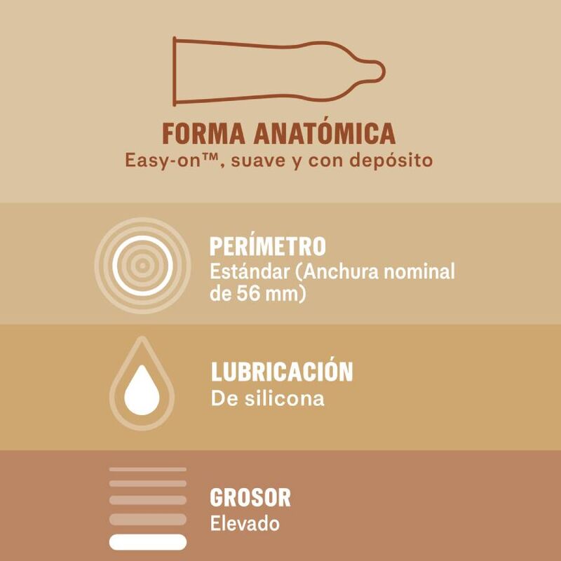 Preservativos Durex Real Feel sin látex, paquete con 12 unidades, envase con preservativos transparentes y suaves.