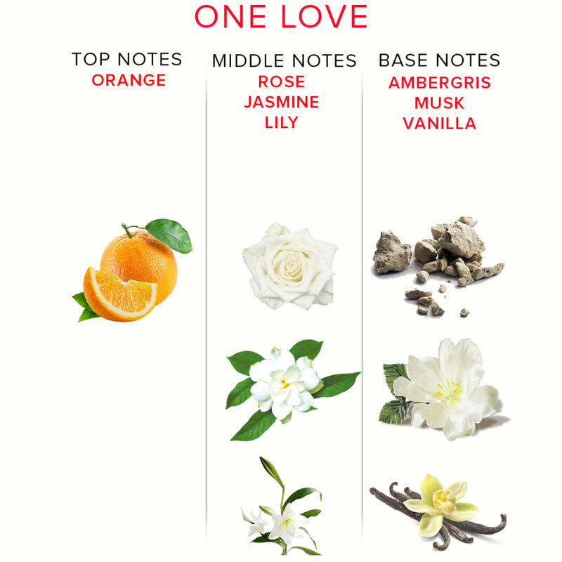 Perfume EYE OF LOVE One Love con feromonas, frasco de 10 ml, botella con aroma seductor y elegante.