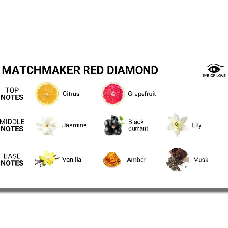 Perfume EYE OF LOVE Matchmaker Red Diamond para ella, frasco de 30 ml con feromonas y diseño elegante.