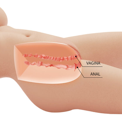 CRAZY BULL - TIFFANY TORSO FEMENINO REALISTA VAGINA Y ANAL 5.5 KG