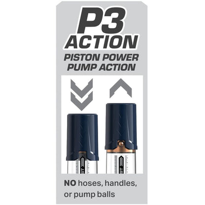 PUMP WORX - BOMBA D'ERECCIÓ MAX BOOST BLAU